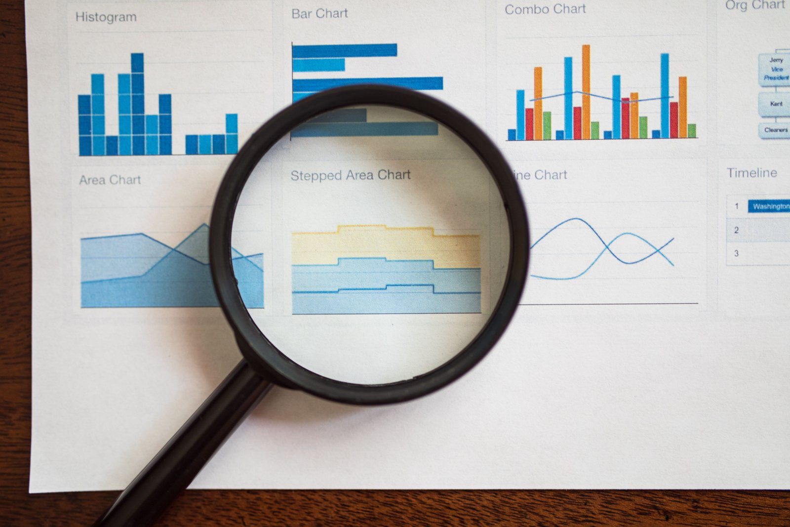 SEO Optimization Project